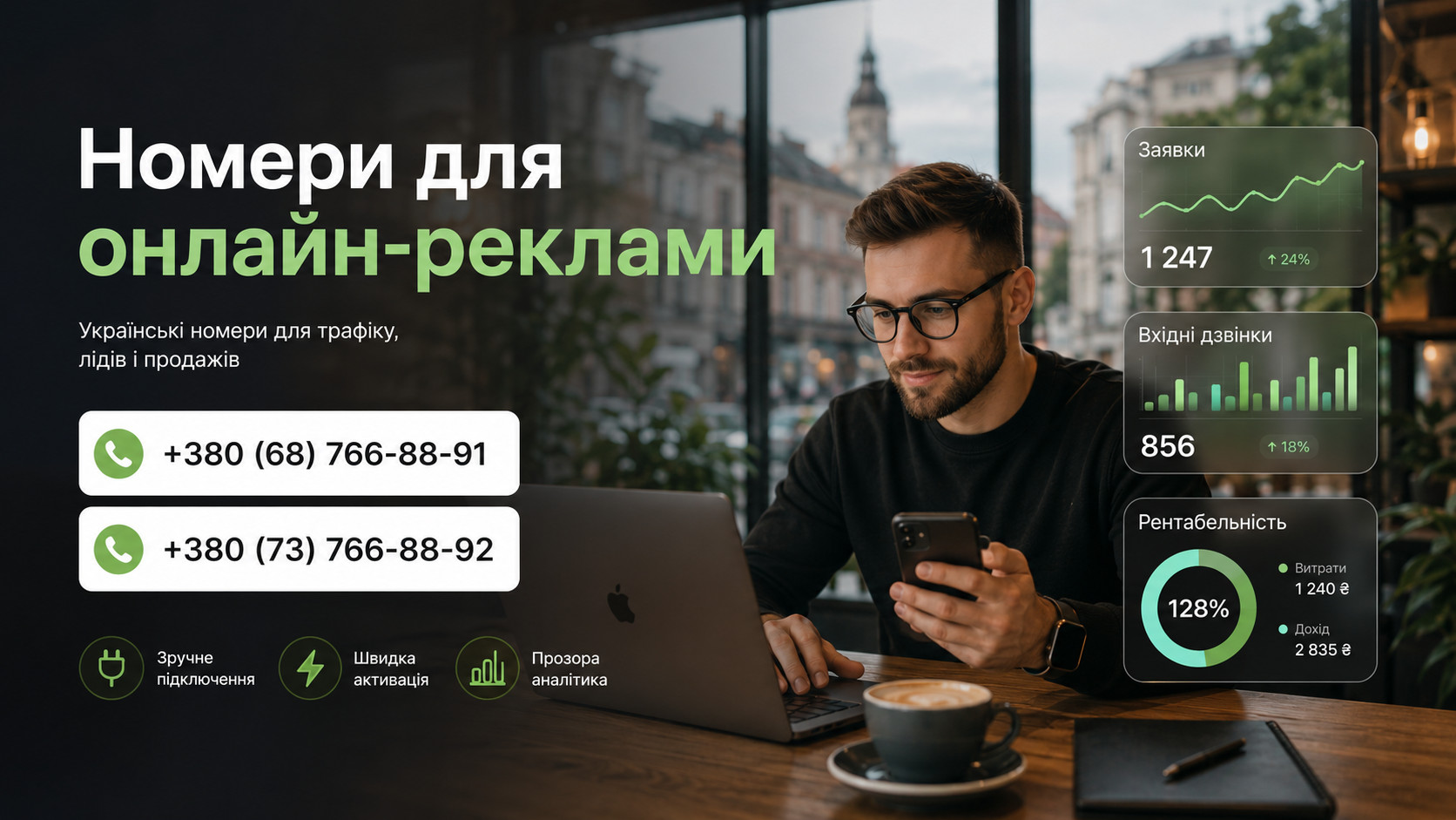 sms